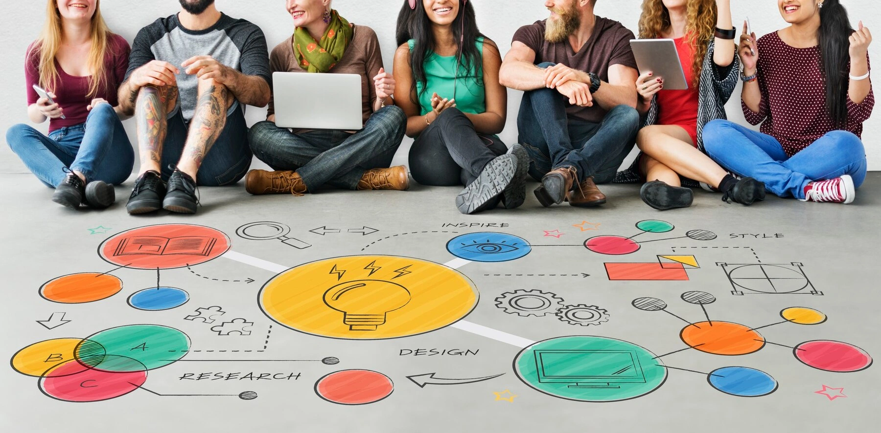 What is Meant by Social Connection and Social Skills Development?