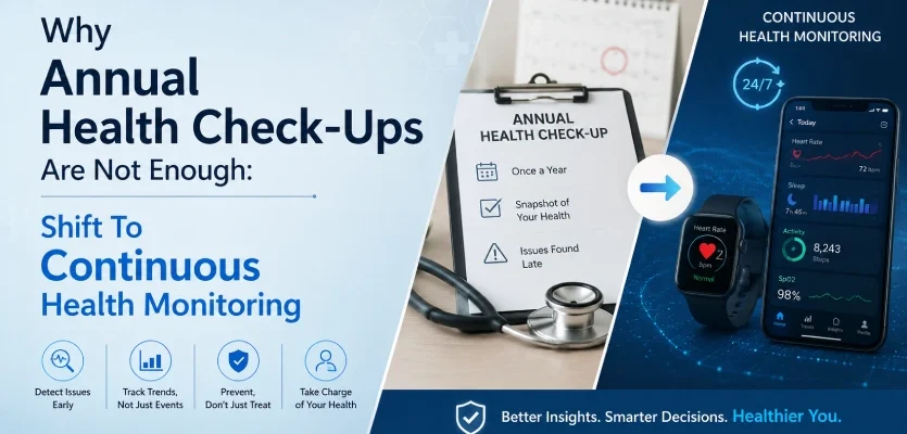 Why Annual Health Check-Ups Are Not Enough: Shift To Continuous Health Monitoring