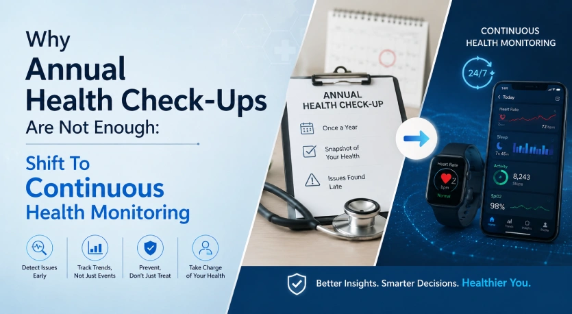 Why Annual Health Check-Ups Are Not Enough: Shift To Continuous Health Monitoring