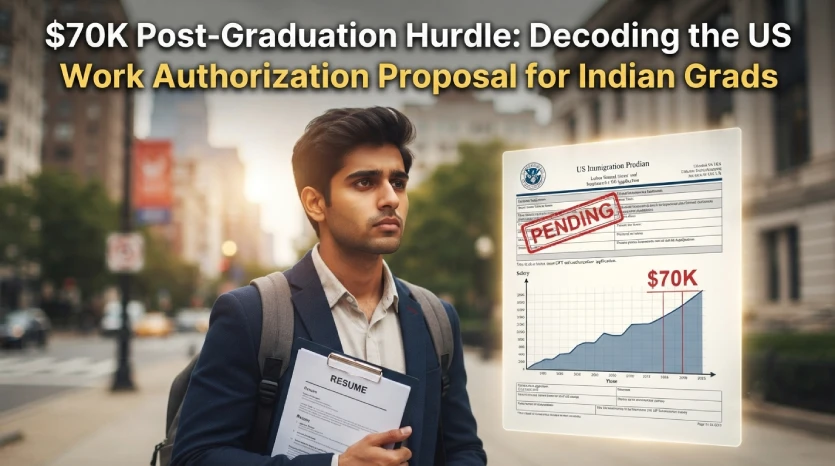 $70K Post-Graduation Hurdle: Decoding the US Work Authorization Proposal for Indian Grads